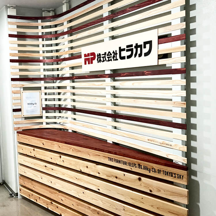 持続可能な未来をつくること